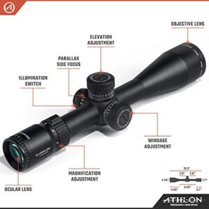 Helos BTR Gen2 Scope 4-20X50 Aplr6 Ffp Ir Moa Reticle