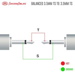 AxcessAbles 1/8 inch (3.5mm) TS to 1/8 inch (3.5mm) TS Unbalanced Mono Patch Cables | Modular Synth Cables | TS Aux Cords| Eurorack Audio Cables | 3.5mm TS Aux Cords 6 Pack (3ft)