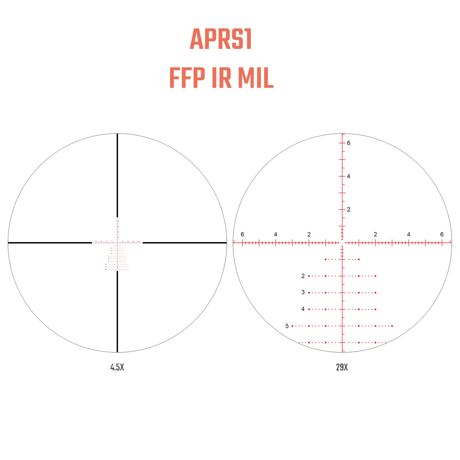 Athlon Optics Cronus BTR GEN2 4.5-29x56 Riflescope APRS1 FFP IR MIL Reticle, Black