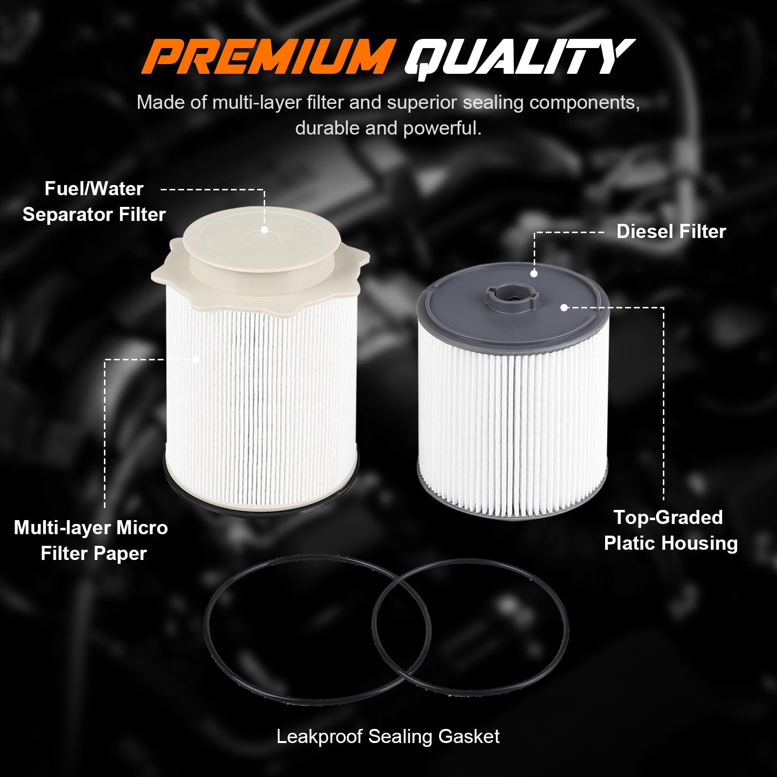 6.7L Cummins Fuel Filter Water Separator Set for 2019 2020 2021 2022 2023 2024 Dodge Ram 2500 3500 4500 5500 6.7 Cummins Diesel Turbo Engine Replaces 68157291AA, 68436631AA, 68065608AA, PF46152