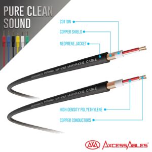 AxcessAbles 1/8 inch (3.5mm) TS to 1/8 inch (3.5mm) TS Unbalanced Mono Patch Cables | Modular Synth Cords | TS Audio Cables |Eurorack Synthesizer, Multi-Color 3.5mm TS Aux Cords 6 Pack (1.5ft)