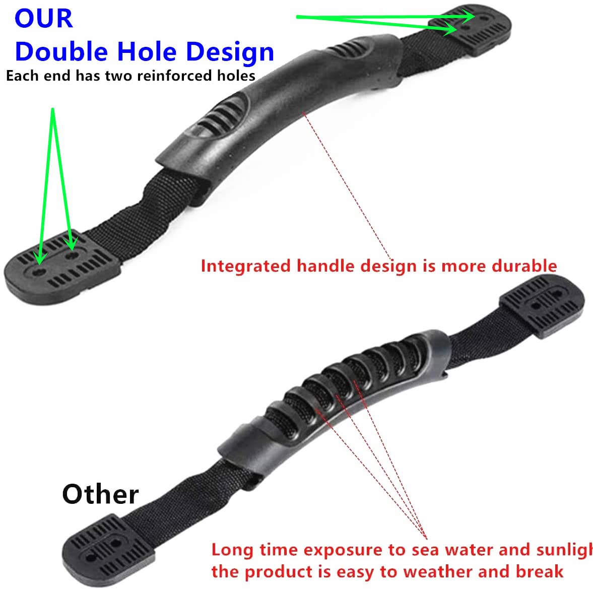 HDCBMCDDM-US Kayak Handles, 4 Pack Double Hole with Hardware, Nylon 1.0inch Strap, 11.4in Length, for Ocean Kayak Lifetime Pelican Perception Canoe