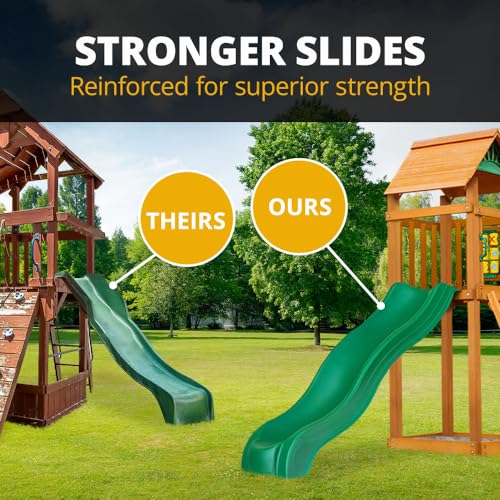 Gorilla Playsets 01-1057 Playmaker Deluxe Wooden Swing Set with Vinyl Canopy Roof, Dual Wave Slides, and Rock Climbing Wall, Redwood Stained Cedar (Amazon Exclusive)