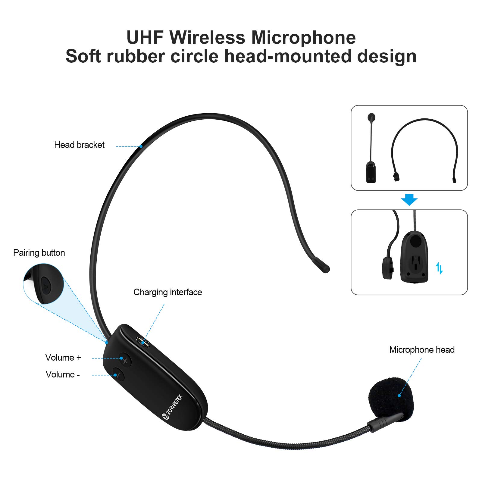 ZOWEETEK Wireless Voice Amplifier for Teachers, Portable Voice Amplifier, Voice Amplifier with Wireless Microphone for Classroom, Meeting, Yoga, Coaches, Outdoors, Games