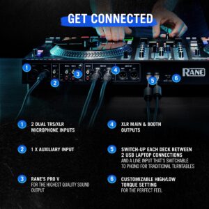 RANE ONE - Complete DJ Set and DJ Controller for Serato DJ with Integrated DJ Mixer, Motorized Platters and Serato DJ Pro Included