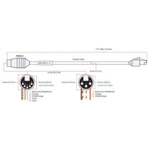 SIRS-E Heavy Duty DMX XLR 5 Pin Male to RJ45 Male 3Ft Cable Adapter for LED Lighting DMX512 Decoders