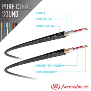 AxcessAbles 1/4 (6.35mm) TRS to 1/4 (6.35mm) TRS Multi-Color Balanced Stereo Patch Cables 6-Pack Outboard Gear & Patchbay Studio Cables External Effects Digital Analog Effects (1.5ft)