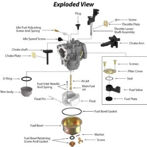 YHB Carburetor Carb Jet Kit Aftermarket Replacement for Predator 212cc Hemi Non-Hemi Carb .036 .037 140 E-Tube