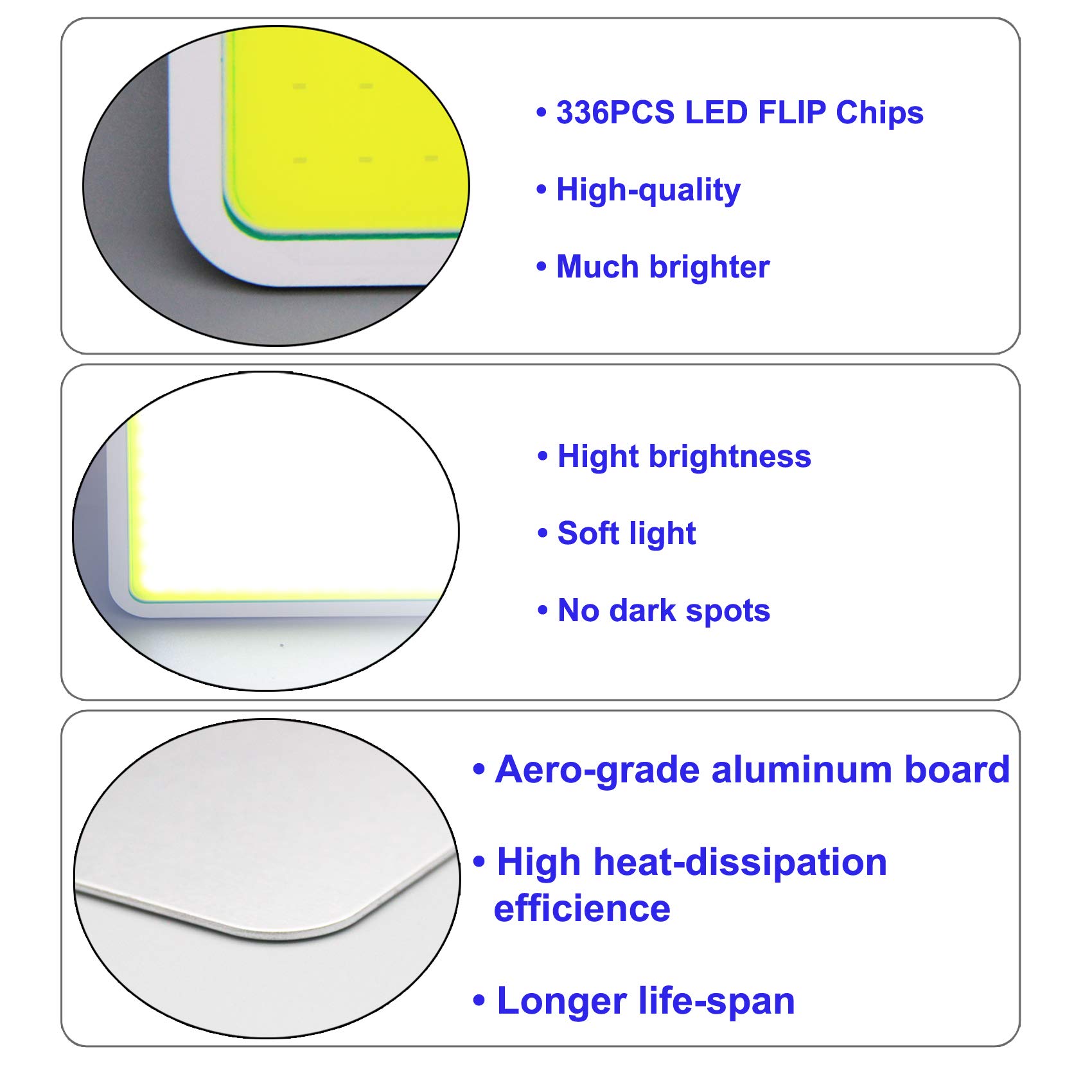 symbuth Ultra Bright DC 12V COB LED Panel Light with Remote Control Dimmer, Max 70W Chip Strip, LED Module for Outdoor Camping Hiking Lamp, Car Battery Drive Lights Emitting Cold White 6500K