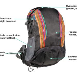 Andean Blue (Red) 20L Lightweight Hiking Daypack- with Hydration Sleeve and Rain Cover