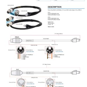 SIRS-E Heavy Duty DMX XLR 5 Pin Male to RJ45 Male 3Ft Cable Adapter for LED Lighting DMX512 Decoders