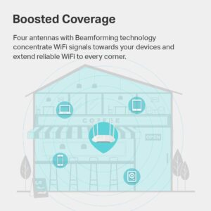 TP-Link AC1200 Wireless Gigabit Access Point Desktop Wi-Fi Bridge MU-MIMO & Beamforming Supports Multi-SSID/Client/Range Extender Mode 4 Fixed Antennas Passive PoE Powered (TL-WA1201)