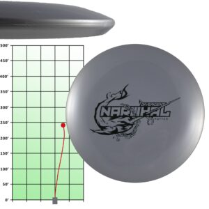 Divergent Discs | Narwhal | Disc Golf Putter | Max Grip (Colors Vary)