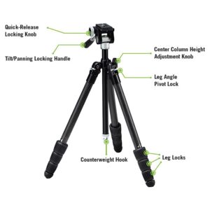 Vortex Optics Summit Carbon II Tripod Kit, Black