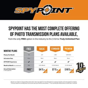 SPYPOINT Link-Micro-LTE Twin Pack Cellular Trail Cameras - 4G/LTE,10MP Photos, Night Vision 4 LED Infrared Flash 80' Detection Range, 0.5S Responsive Trigger Speed, Cell Cam for Hunting-for USA only