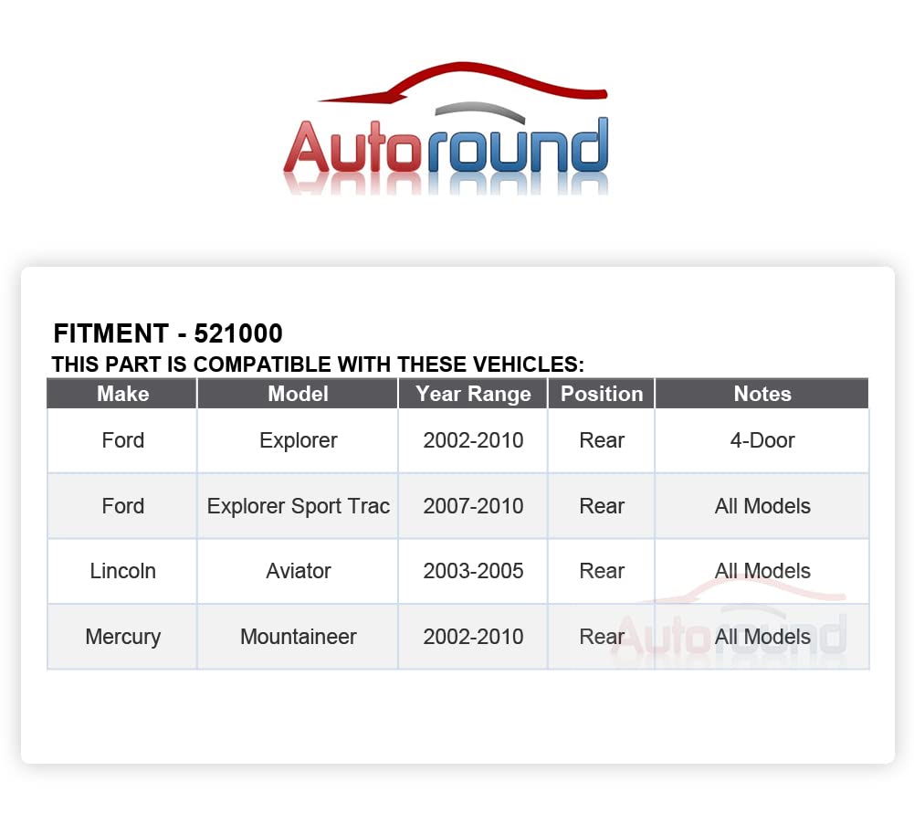 Autoround 521000 [2-Pack] Rear Wheel Bearing and Hub Assembly Compatible with Ford Explorer/Mercury Mountaineer 2002-2010, Lincoln Aviator 2003-2005, Explorer Sport Trac 07-10