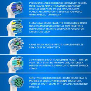 Brush Heads Replacement Compatiable for Oral b Barun,Electric Toothbrush Heads with Dupont Bristles Contain Precision,Floss,Cross,3D Clean Compatible with Oral-B 7000/Pro 1000/9600/ 5000/3000/8000