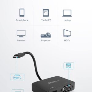 USB C to HDMI VGA Adapter, Dockteck 2 in 1 HDMI VGA Adapter, USBC VGA to HDMI for MacBook Pro/Air, iPad Pro, Chromebook, Surface Pro, Dell Xps, Galaxy