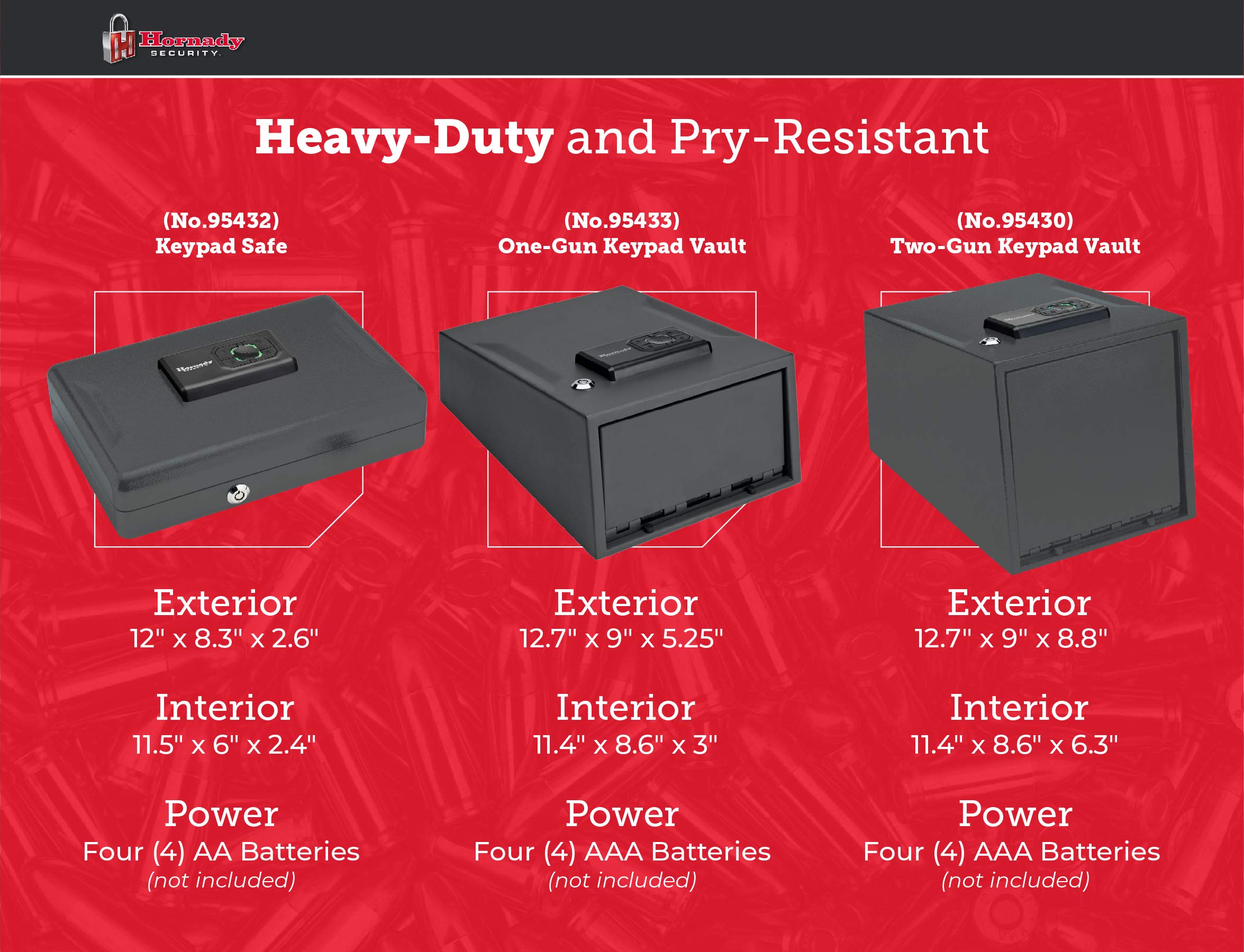 Hornady 1 Gun Keypad Vault Safe with Keypad Entry – Secure Your Firearms and Valuables – 4-6 Keypad Entry, Interior Light and Backup Keys – Black, 12.7 (H) x 9 (W) x 5.25 (D) Inches – Item 95433