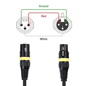 Cable Matters 2-Pack 22AWG Stage Light DMX Cable 25 ft / 7.6m with 3-Pin XLR Connector