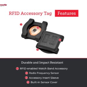 Hornady RFiD Watch Band Tag - Universal RFID Tag Attaches to your Watch Band, Opens Your RFID Safe - Keep Your Safe Key Accessible, Slips Onto Your Watch Band - Black Logo