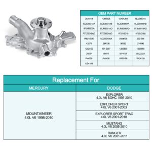 AULINK AW4108 Professional Water Pump with Gasket Compatible with Ford Explorer Sport Trac Mustang Ranger Mazda B4000 Mercury Mountaineer 4.0L V6 Engine 252-544