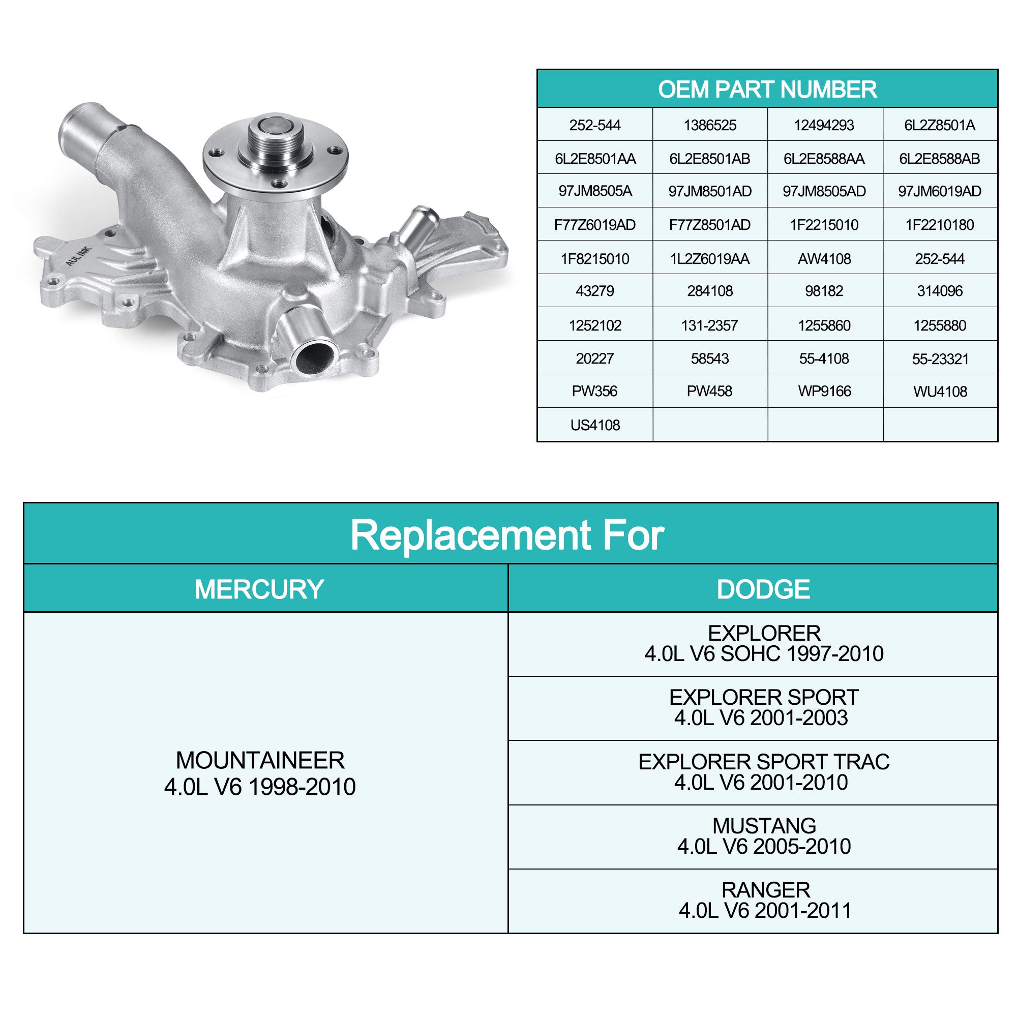 AULINK AW4108 Professional Water Pump with Gasket Compatible with Ford Explorer Sport Trac Mustang Ranger Mazda B4000 Mercury Mountaineer 4.0L V6 Engine 252-544