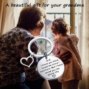 TIIMG G.G. Gifts Grandma Keychain Gift Grandma Birthday Gifts for Grandma Mom GiGi Keychain (G G i know)