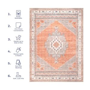 nuLOOM Alicia Machine Washable Medallion Ultra Thin Runner Rug, 2' 6" x 8', Rust