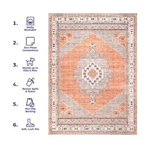 nuLOOM Alicia Machine Washable Medallion Ultra Thin Runner Rug, 2' 6" x 8', Rust