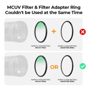 K&F Concept 77mm Magnetic MCUV CPL Fixed ND1000 Magnetic Basic Ring 4-in-1 Lens Filters Kit with 28 Multi-Coatings for Camera Lens (Nano-X Series)