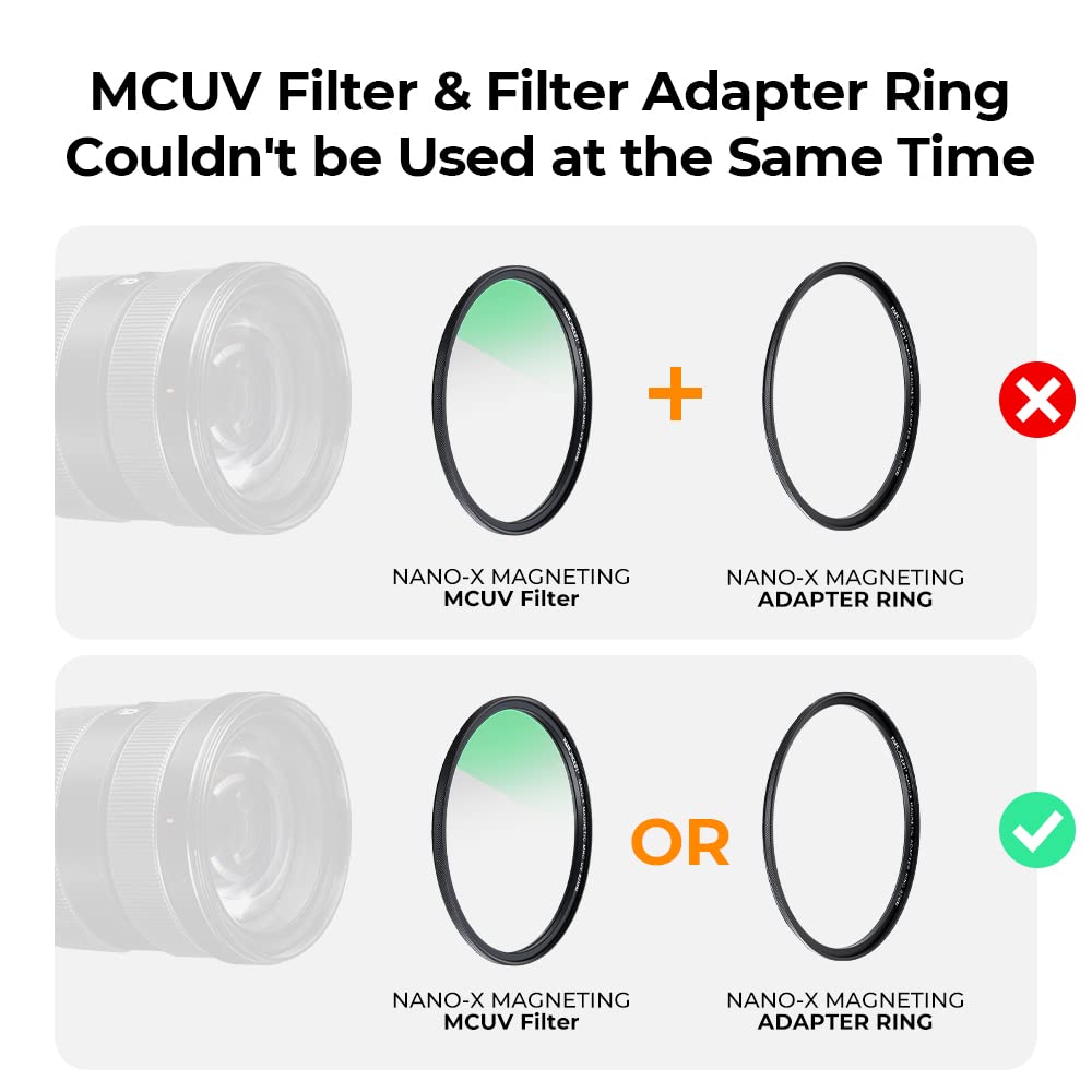 K&F Concept 77mm Magnetic MCUV CPL Fixed ND1000 Magnetic Basic Ring 4-in-1 Lens Filters Kit with 28 Multi-Coatings for Camera Lens (Nano-X Series)