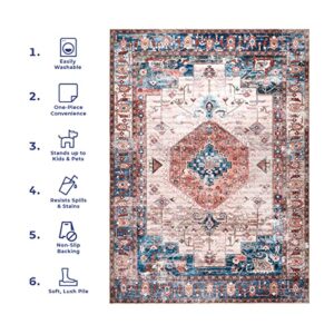 nuLOOM Eliza Machine Washable Traditional Medallion Ultra Thin Area Rug, 5x8, Multi