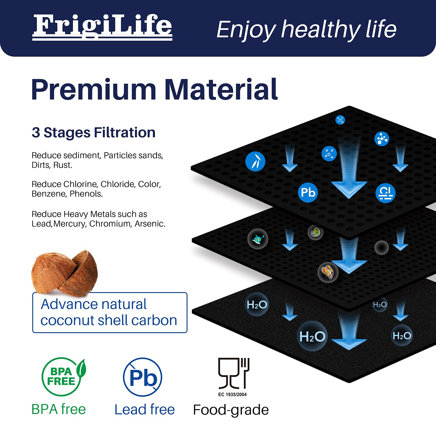 FRIGILIFE RWF0600A Replacement for GE MWFP, MWFA, MWFAP, MWFINT, GWF, GWFA, HWF, HWFA, HDX FMG-1, Smartwater, WFC1201, GSE25GSHECSS, 197D6321P006 （4 Pack)