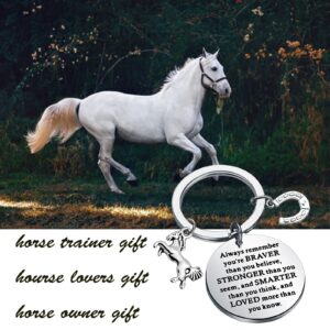 Horse Keychain Always Remember (Remember-HorseKS)