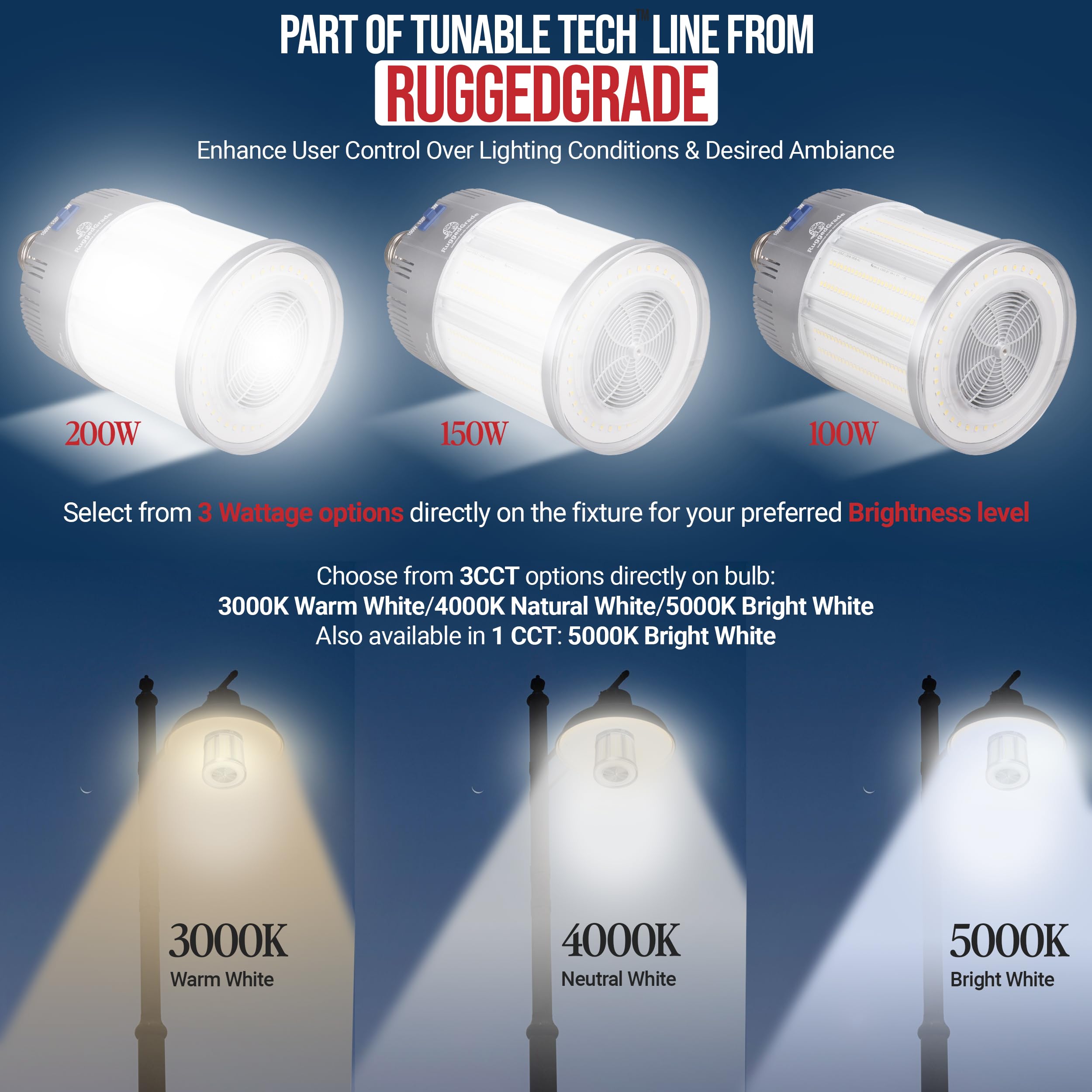 RuggedGrade 100 Watt E39 LED Corn Bulb - Aries III Series - 13,400 Lumens - 4000K - DLC 5.1 - Fanless 6KV Surge