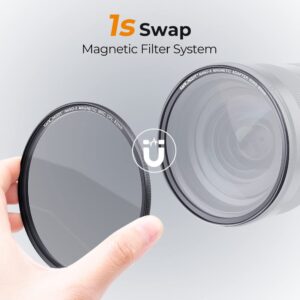 K&F Concept 72mm Magnetic MCUV CPL Fixed ND1000 Magnetic Basic Ring 4-in-1 Lens Filters Kit with 28 Multi-Coatings for Camera Lens (Nano-X Series)