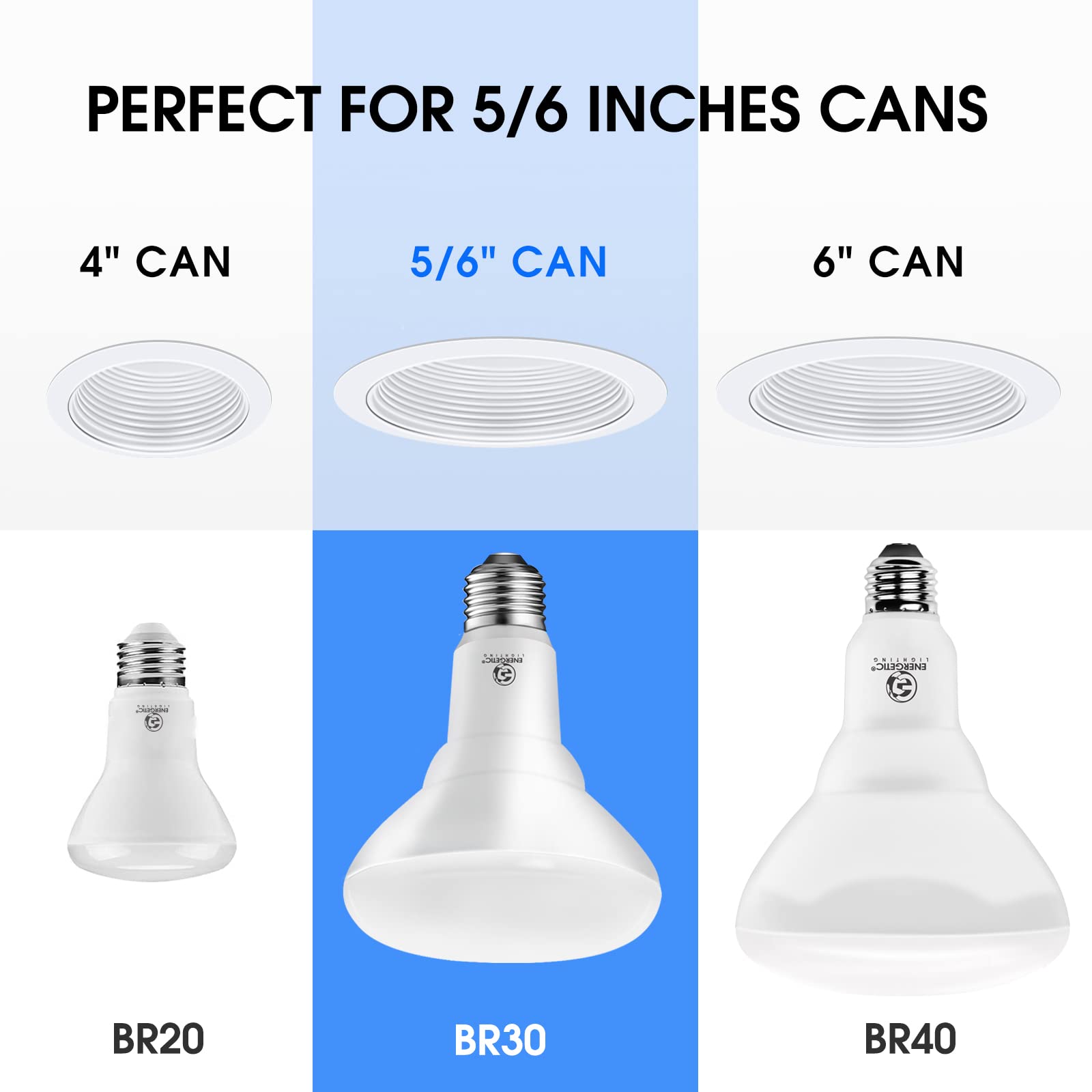 Energetic 12 Pack 75W BR30 LED Recessed Light Bulb, Dimmable, 900 Lumens, Daylight 5000K, E26 Base, Indoor Flood Light for 5/6 Inch Cans, UL Listed