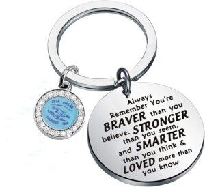 seiraa zeta amicae sorority keychain always remember you’re braver than you believed key chain (zeta keychain)