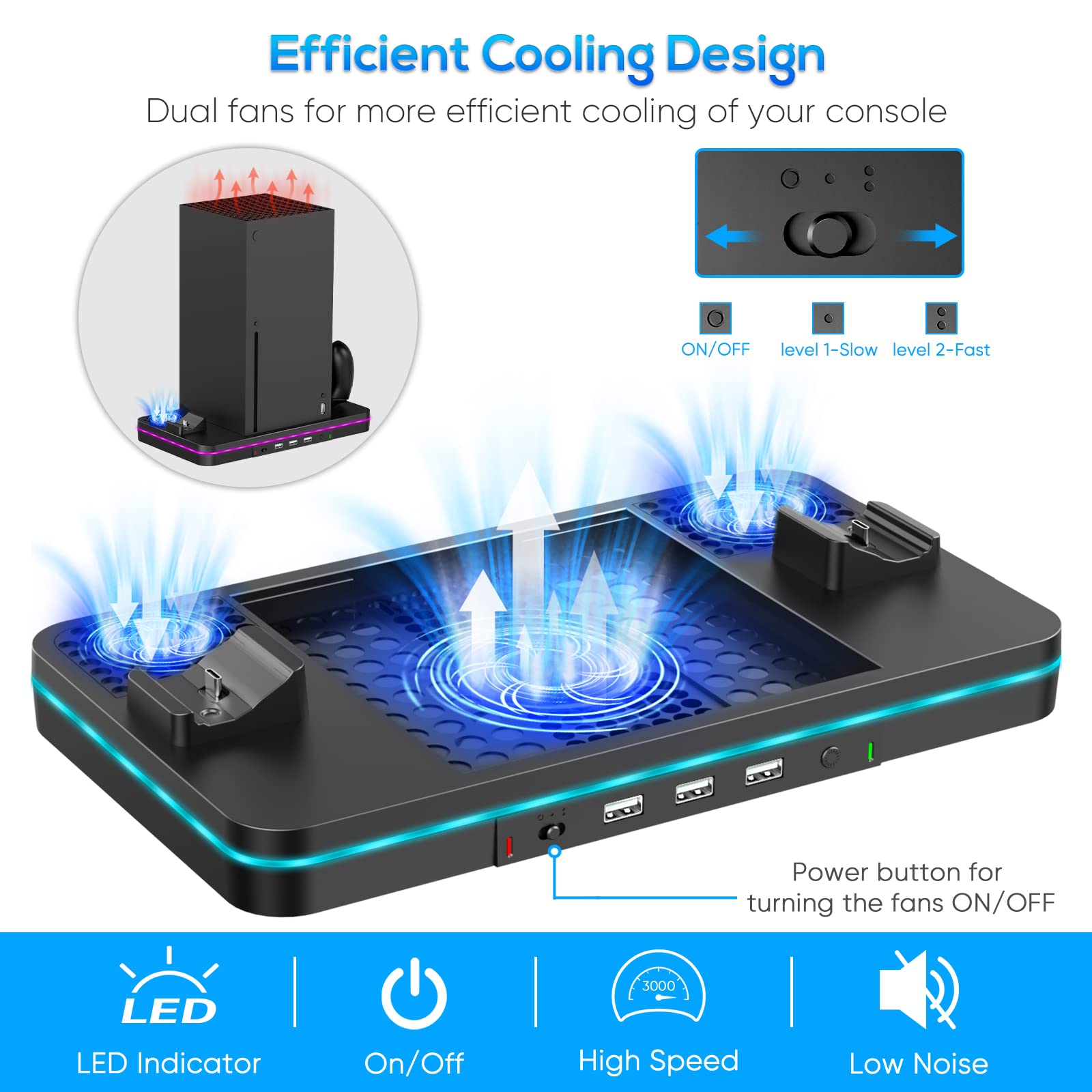 Vertical Cooling Stand for Xbox Series X/S, Dual Controller Charging Station for Xbox Series X/S with Cooling Fan 3 Hub USB Ports