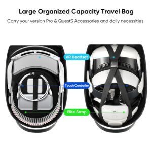 sarlar Large Carrying Case Compatible with KIWI Design, BOBOVR M2/M3/S3 Pro, VZNEK, Saqico, Bioherm, DESTEK QH3 SUPERUS and All Third Party with Head Strap Battery for Oculus Meta Quest 2/Quest 3