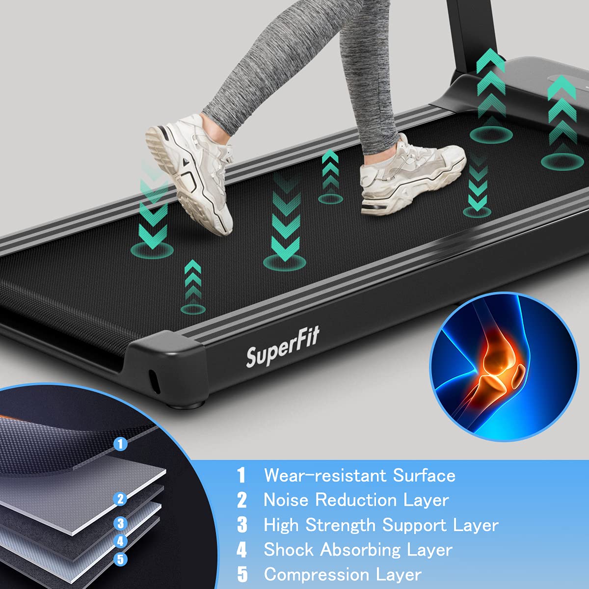 Goplus Heavy Duty Treadmill for Gym, Superfit Electric Treadmill with App Control, Large LED Digital Display, 12 Preset Programs, Walking Jogging Running Machine for Home Office