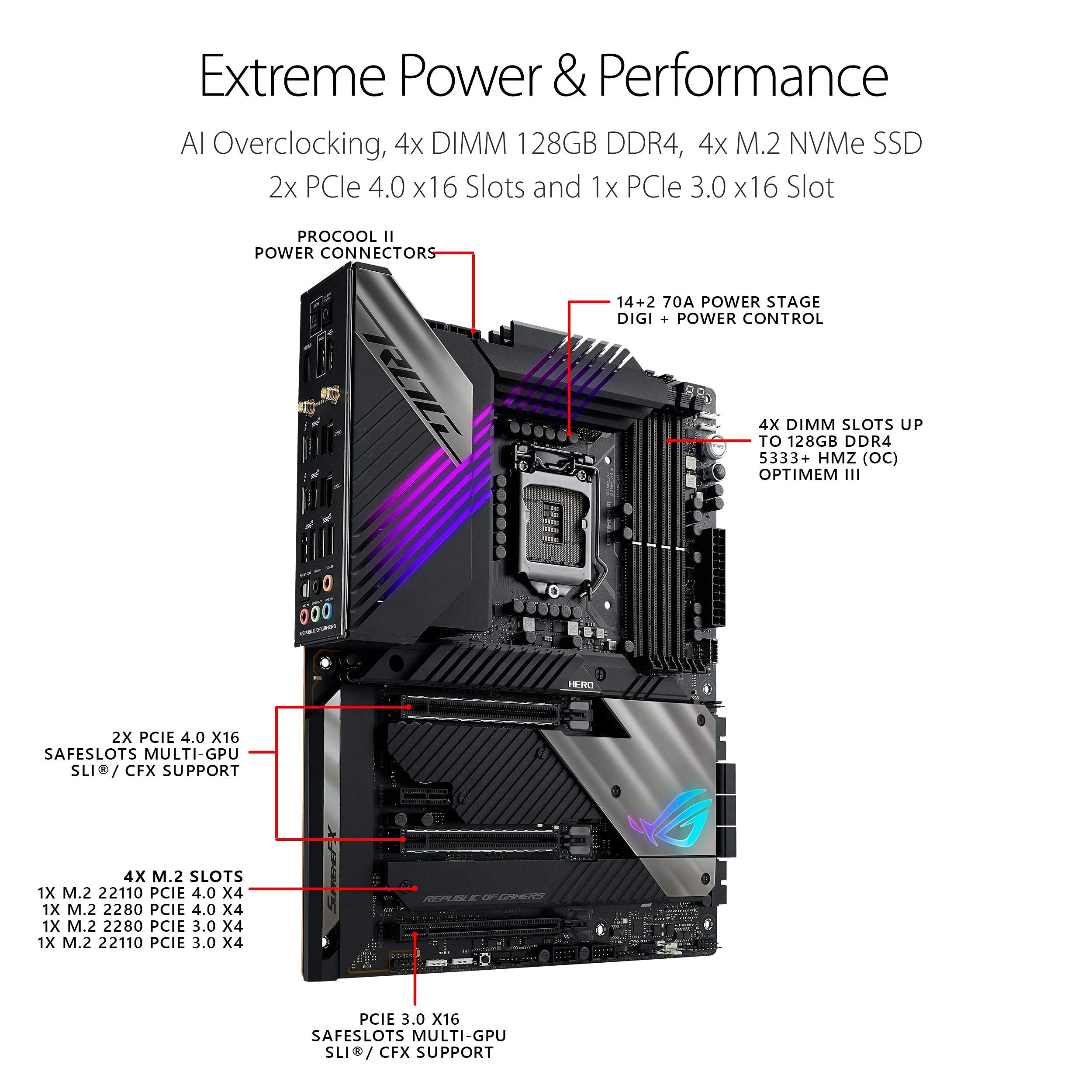 ROG Maximus XIII Hero (WiFi 6E) Z590 LGA 1200(Intel®11th/10th Gen) ATX gaming motherboard (PCIe 4.0, 14+2 power stages, DDR4 5333+, Dual 2.5Gb LAN,Thunderbolt 4 onboard, 4X M.2/NVMe SSD, Aura RGB)