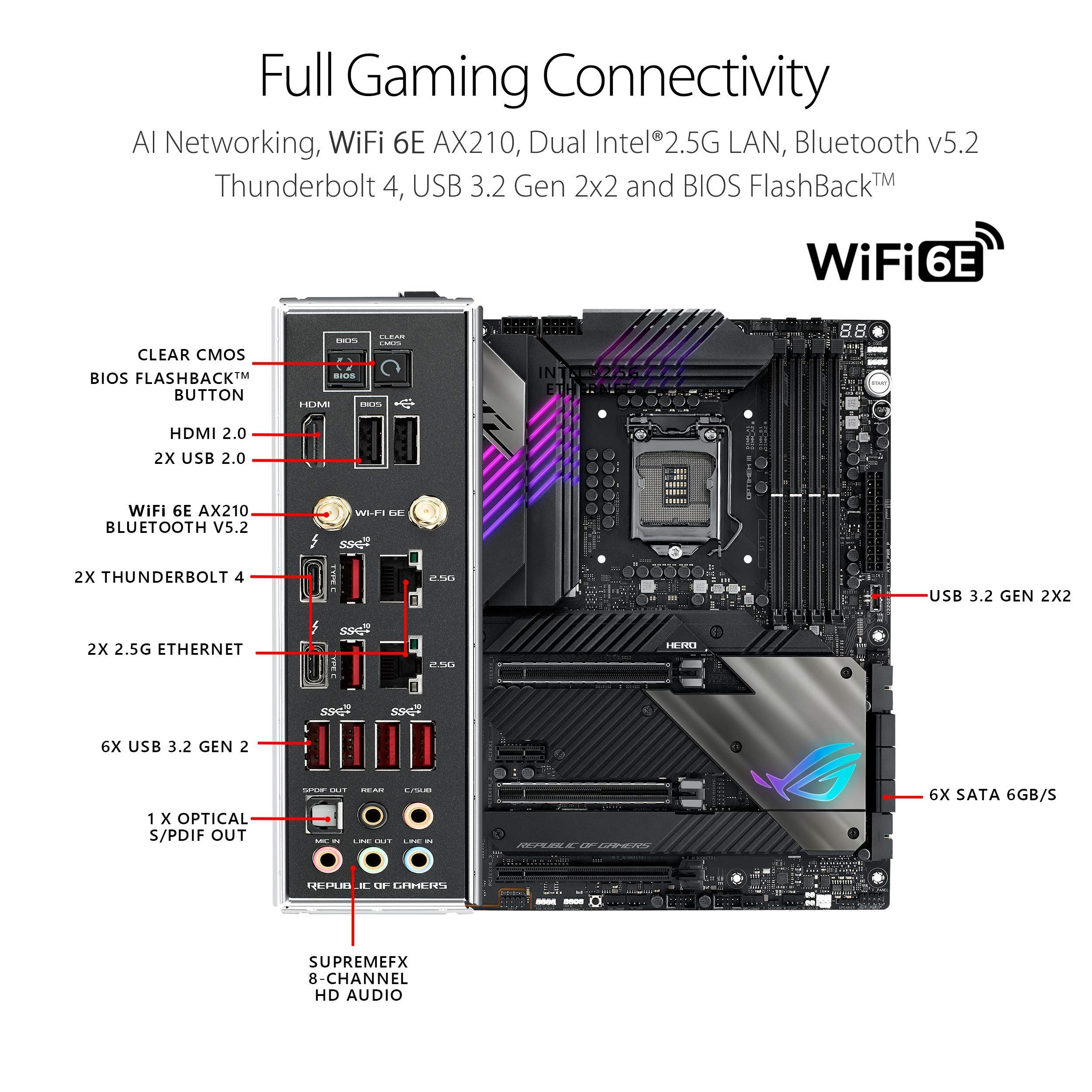 ROG Maximus XIII Hero (WiFi 6E) Z590 LGA 1200(Intel®11th/10th Gen) ATX gaming motherboard (PCIe 4.0, 14+2 power stages, DDR4 5333+, Dual 2.5Gb LAN,Thunderbolt 4 onboard, 4X M.2/NVMe SSD, Aura RGB)