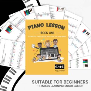 QMG Color Piano and Keyboard Stickers and Complete Color Note Piano Music Lesson and Guide Book 1 and Book 2 for Kids and Beginners; Designed and Printed in USA