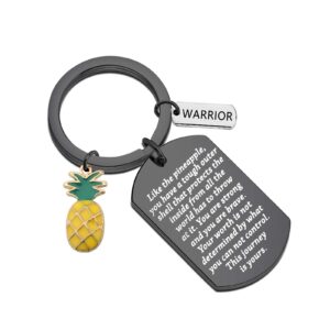 wsnang ivf pineapple gift this ivf journey is yours keychain ivf infertility warrior jewelry ivf gift for infertility mom