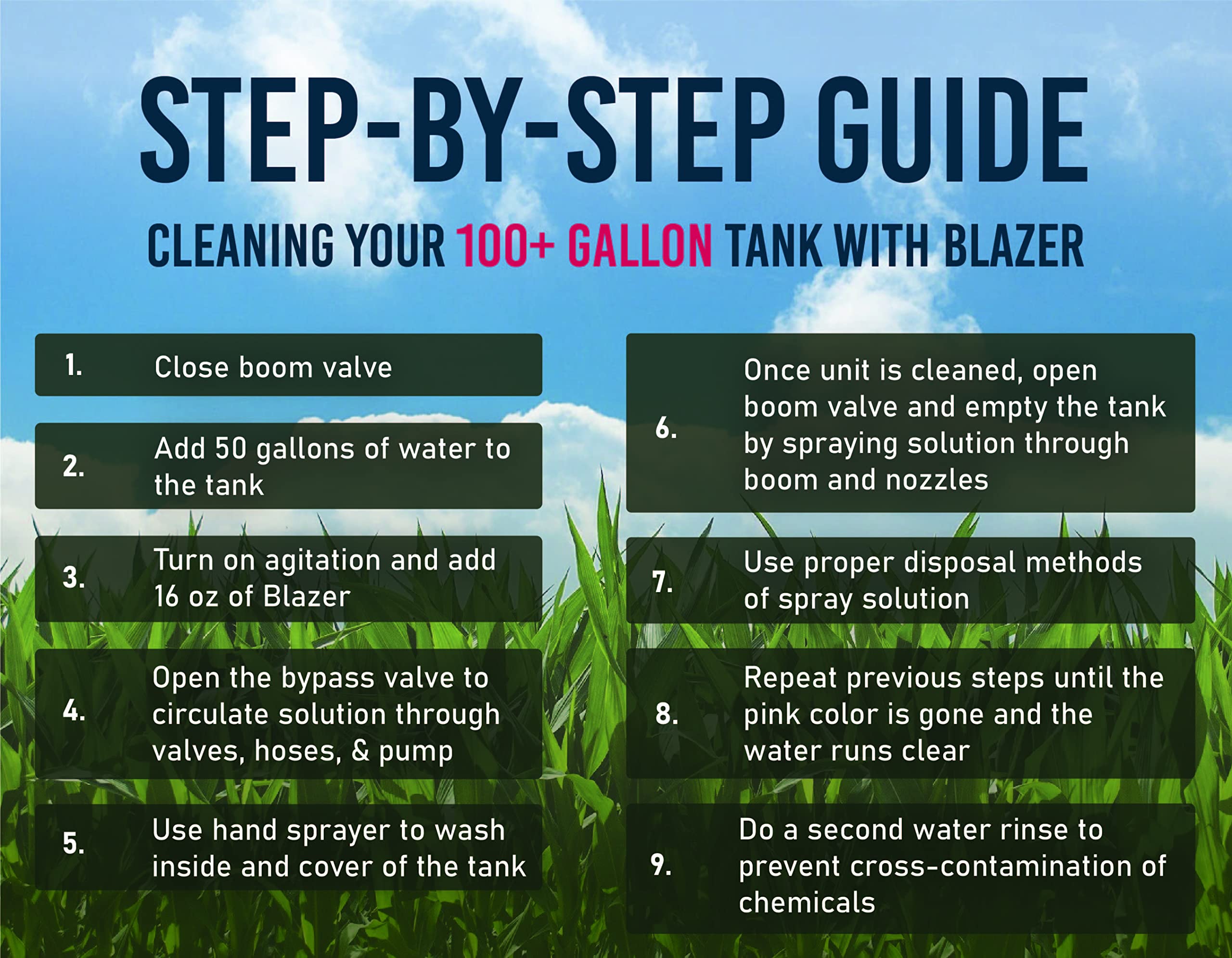 Liquid Harvest Blazer Spray Tank Cleaner, Gallon (128oz), for Cleaning All Chemical Solution Residue - Spray Tank Cleaner for Gardening and Lawn