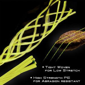 Maxcatch Braided Fly Line Backing for Fly Fishing 20/30lb(White, Yellow, Orange, Black&White, Black&Yellow, Blue, Pink, Green, Purple) (Blue, 30lb,100yards)