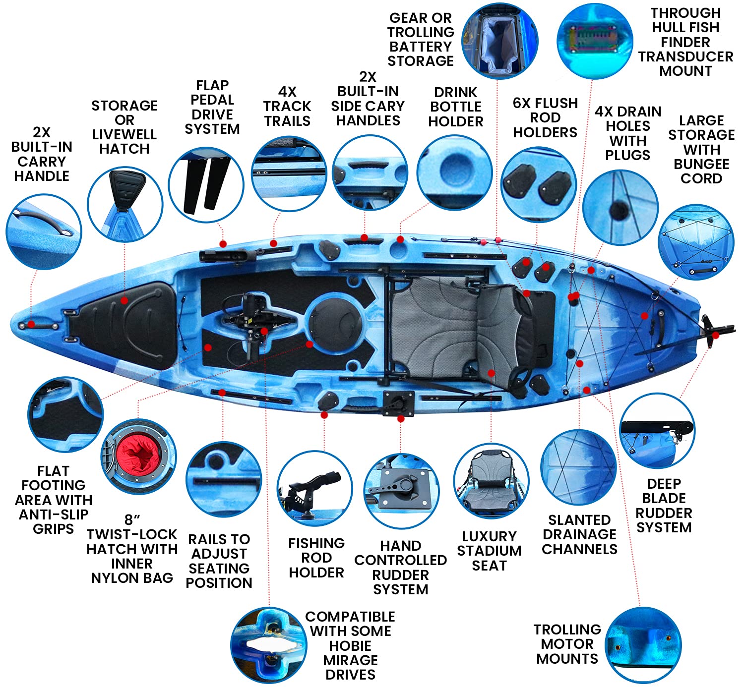 Pedal Kayak Fishing Angler 11’ | sit on top or Stand | 500lbs Capacity for Adult Youths Kids| Suitable for Ocean Lakes Rivers | Foot or Paddle Drive Motor| Pesca canoas caiaques caña pescar