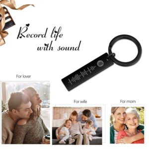 LanM Personalized Music Keychains Custom Scannable Spotify Code Song Keychain Gifts for Men/Women Christmas Ornaments